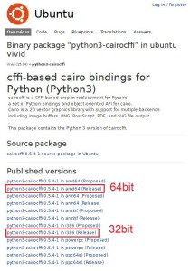 how-to-install-matplotlib-in-ubuntu-14-04-and-python-3-1