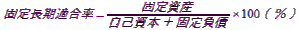 固定長期適合率＝固定資産÷（自己資本＋固定負債）×100(%)