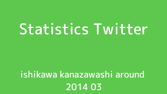 石川県金沢市周辺のツイッターの利用状況 2014年3月