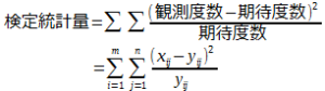 chi-square-test-test-of-independence-test-statistic