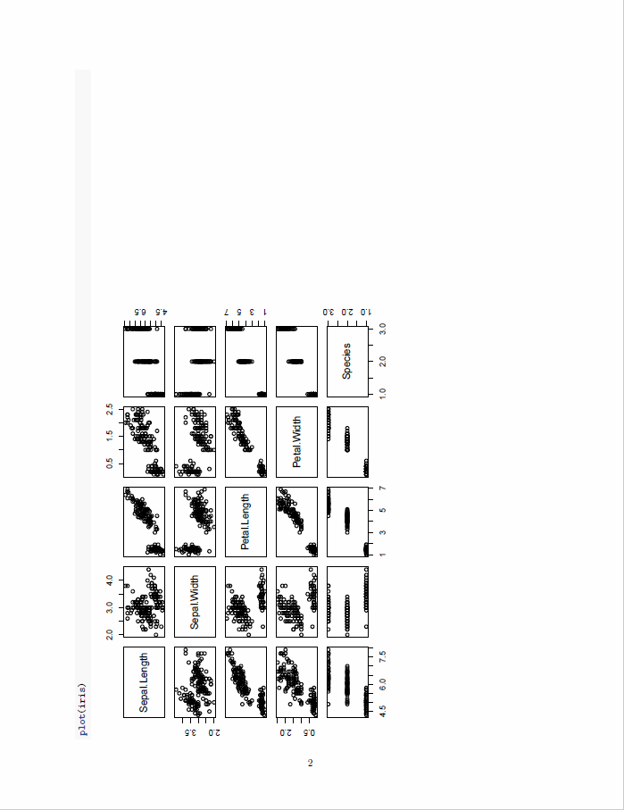 how-to-output-pdf-to-a-specific-page-in-landscape-page-by-using-the-knitr-2