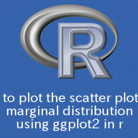 R×ggplot2 散布図に周辺分布を追加する方法