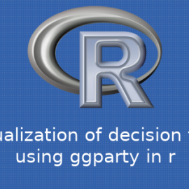 R×ggparty 決定木の可視化