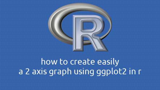 R ggplot2を用いた2軸グラフの簡単な作成方法